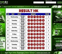 Rtp Cemara99 Hari Ini Hari Ini Live Draw Hk